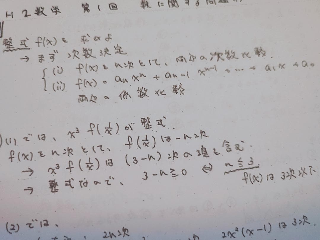 鉄緑会　数学実戦講座　鉄則集　例題解説　フルセット　近藤先生　駿台　河合塾