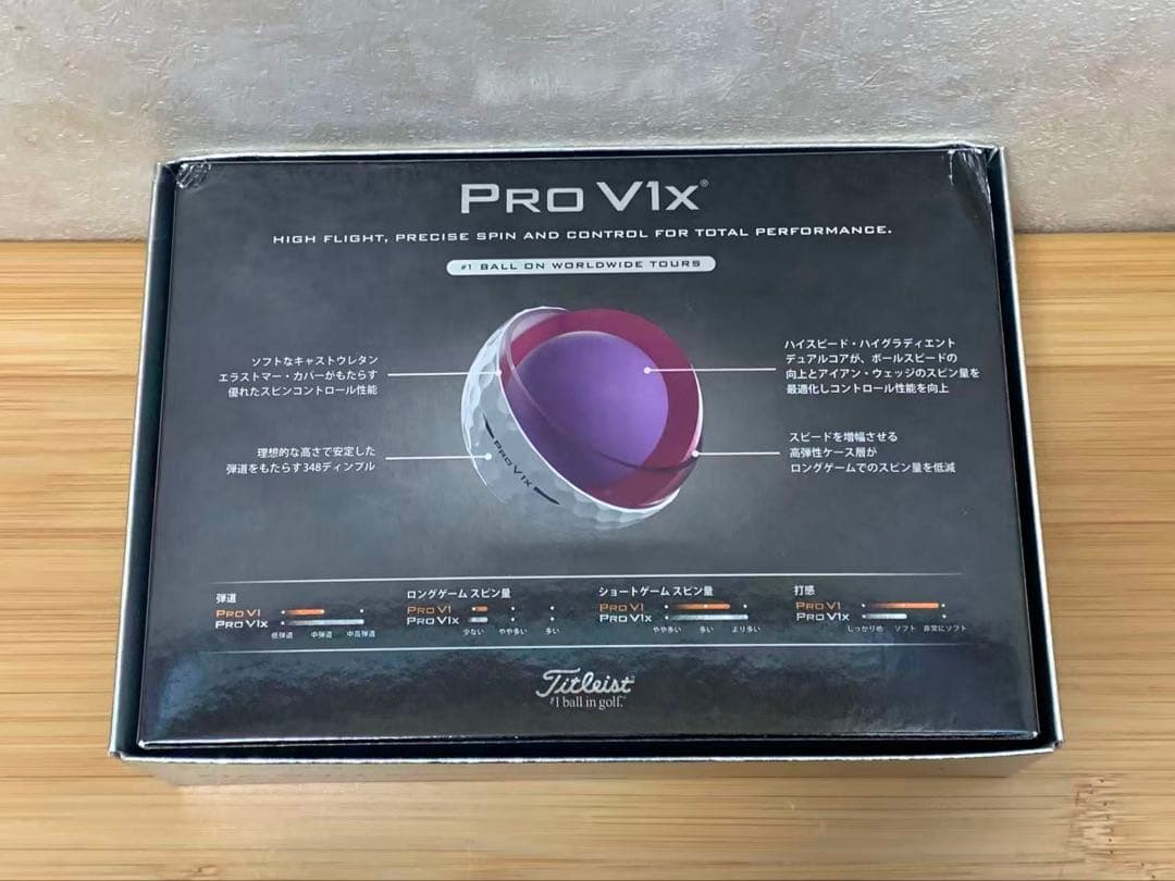 2025 TITLEIST(タイトリスト) PROV1x プロV1xダブル