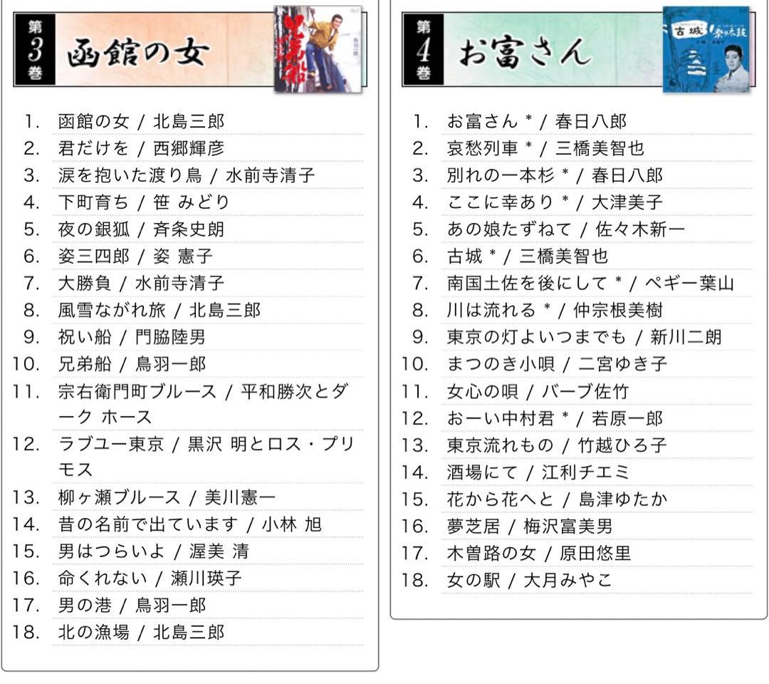 八代亜紀入ってます！決定版・昭和の演歌大全集　CD12枚組セット　新品未開封品