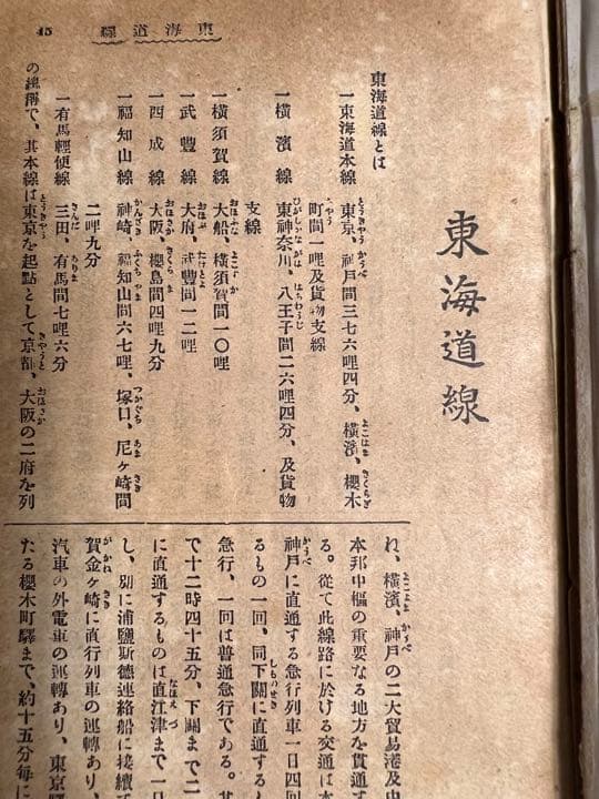 鐵道院　鐵道旅行案内