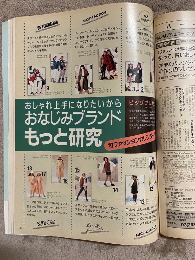 Junie 1987年1月号