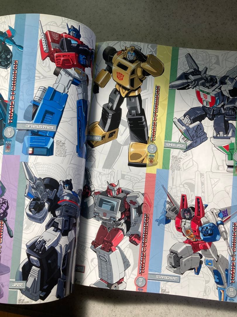 The Art of IDW's トランスフォーマー　画集