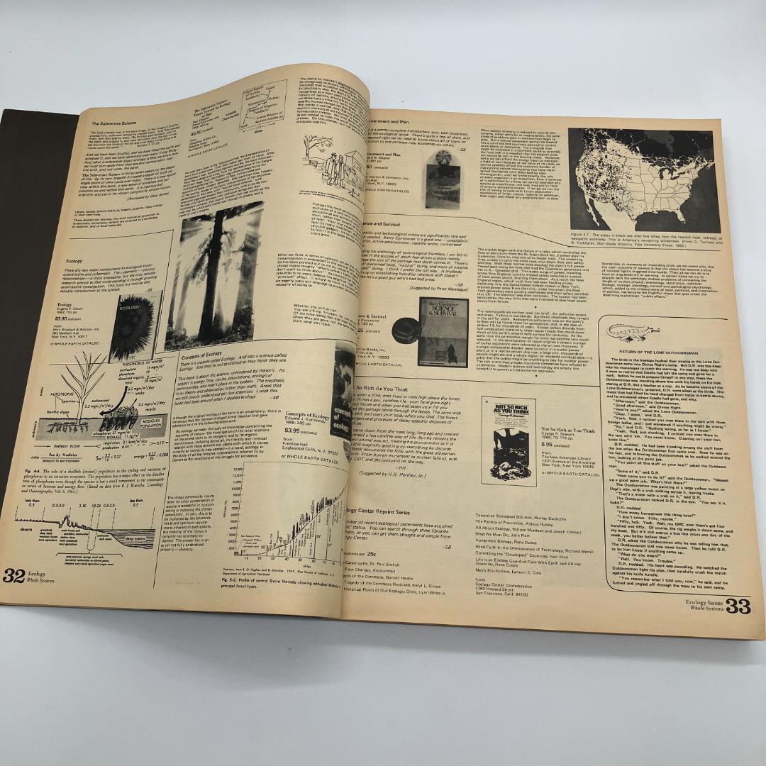 ラストホールアースカタログ　1971年　全地球カタログ　ビンテージ 　洋書