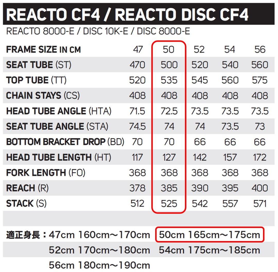 【実用品】REACTO 8000E メリダ リアクト Di2