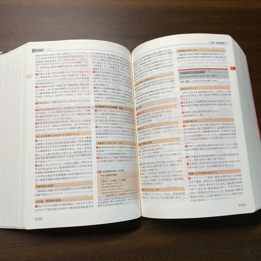 今日の診断指針 ポケット判