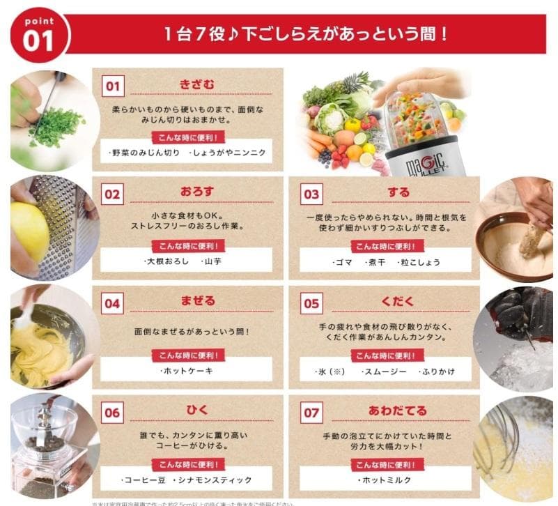 【新品未使用】マジックブレット デラックス 基本セット（ブラック）