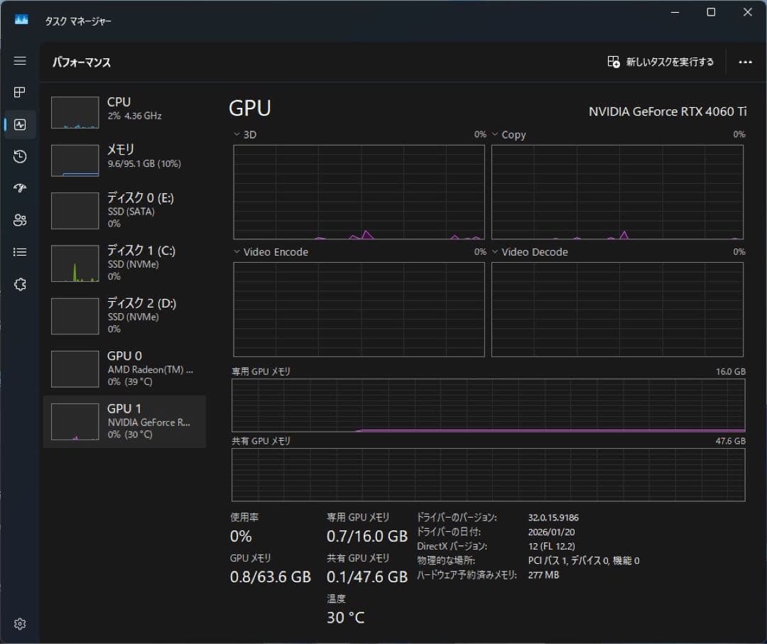 レ*こ様 ASUS GeForce RTX 4060 Ti VRAM 16GB