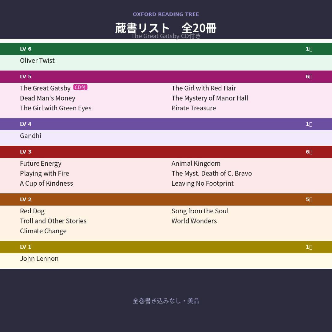 Oxford Bookworms 英語学習書20冊セットおまけCD付