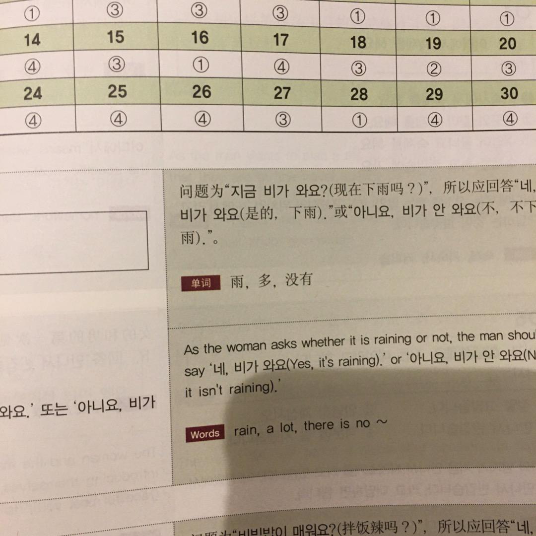 韓国語能力試験TOPIK I実戦模擬試験 完璧対備SET基本書+実戦模擬試験