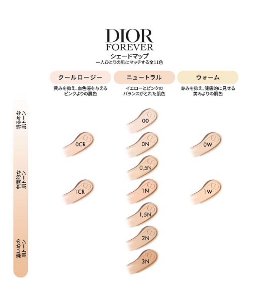 DIOR ディオール フォーエヴァー フルイド スキン グロウ 0Nニュートラル