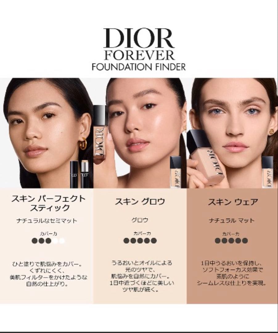 DIOR ディオール フォーエヴァー フルイド スキン グロウ 0Nニュートラル