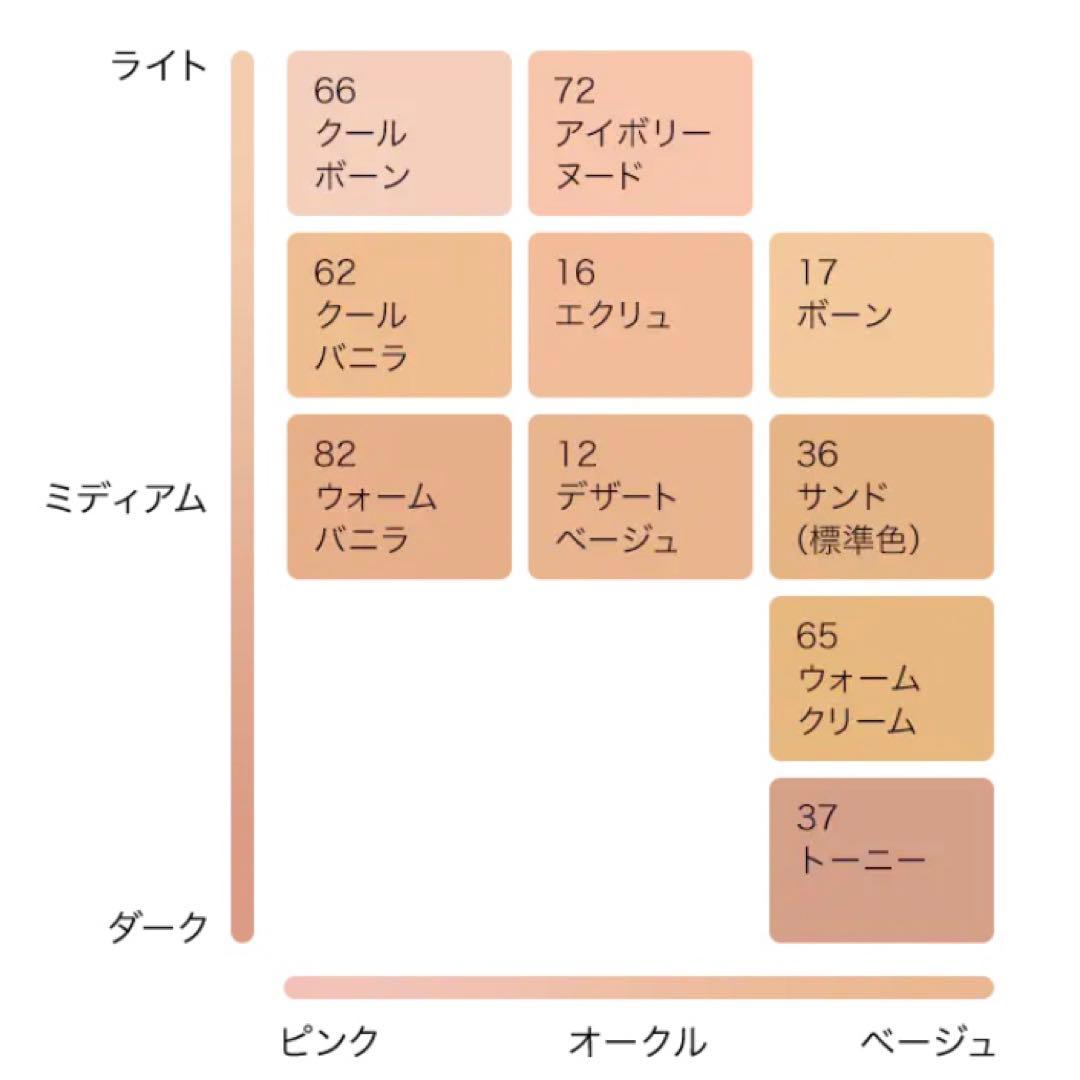 エスティーローダー／【36 サンド】ダブルウェア リキッドファンデ　30ml