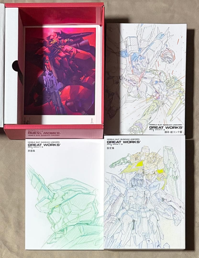 機動戦士ガンダムUC 原画集ボックス