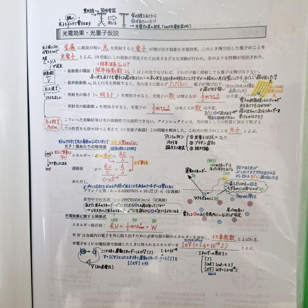 鉄緑会　物理　久保先生