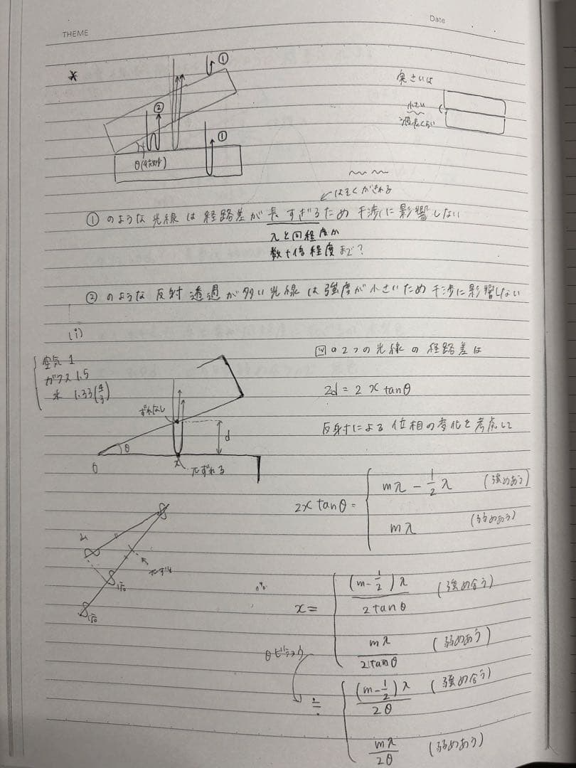 希少 高井隼人 波動特講2019 テキスト 板書印刷