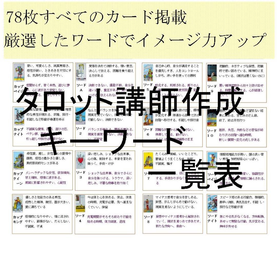 タロットカード学習オリジナルテキスト11点フルセット⭐️おまとめ割引中31