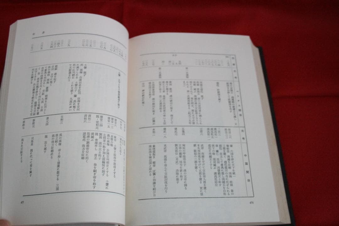 【初版・絶版・稀少】ベトナムの詩と歴史（ 川村邦衛）文藝春秋