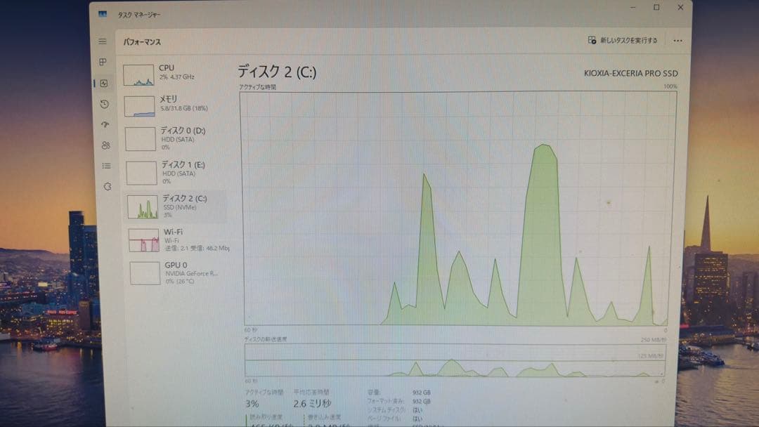 i5-14400F/RTX4060/メモリ32GBSSD1TB HDD2.5TB