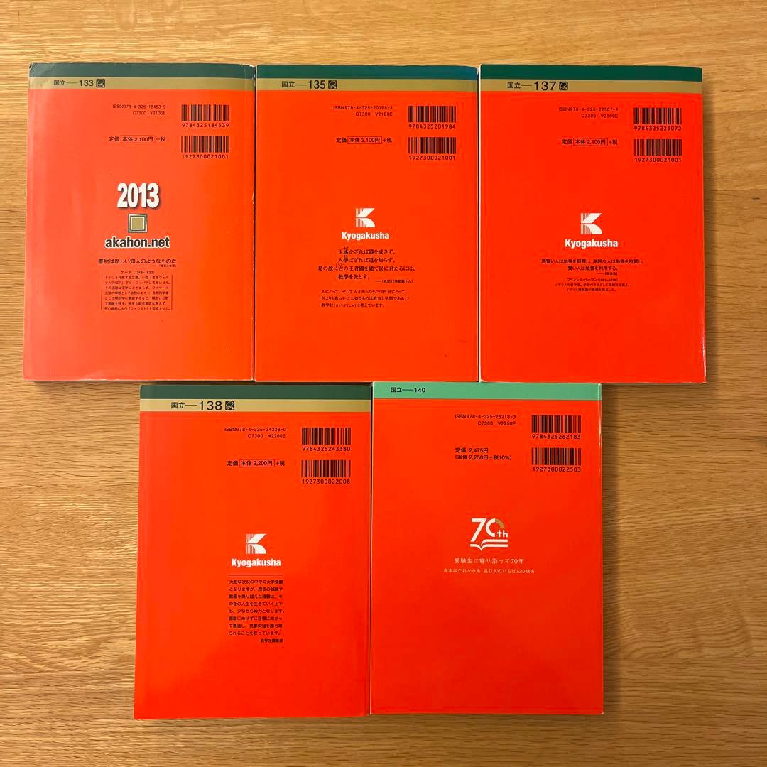 【みま】山口大学 理系 赤本 15年分