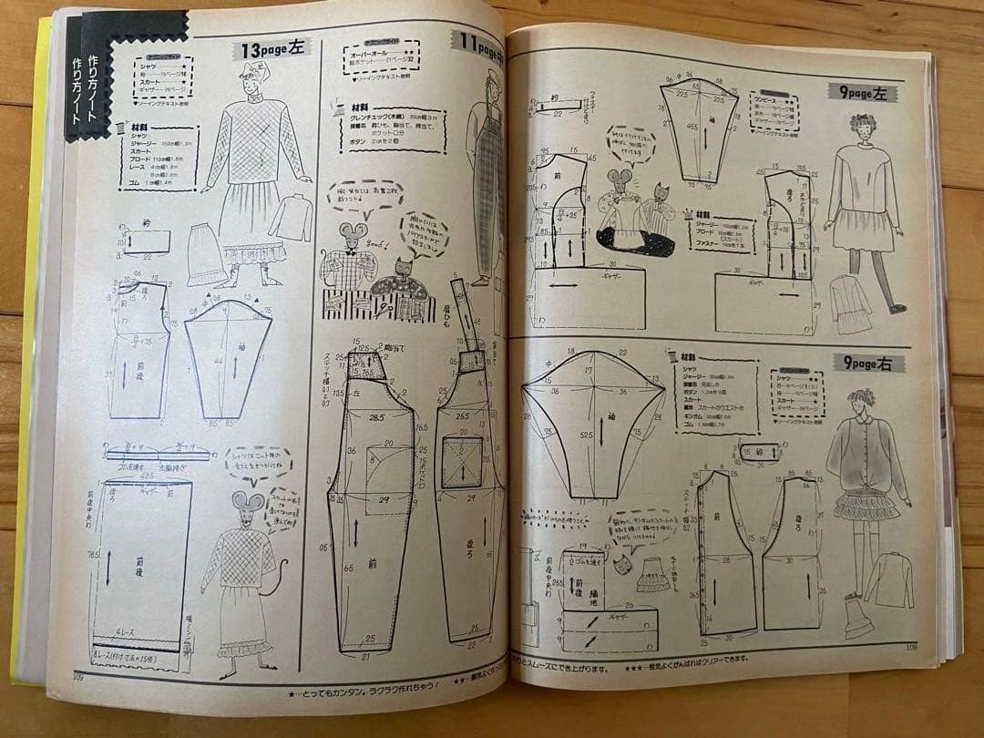 Junie 1987年3月号