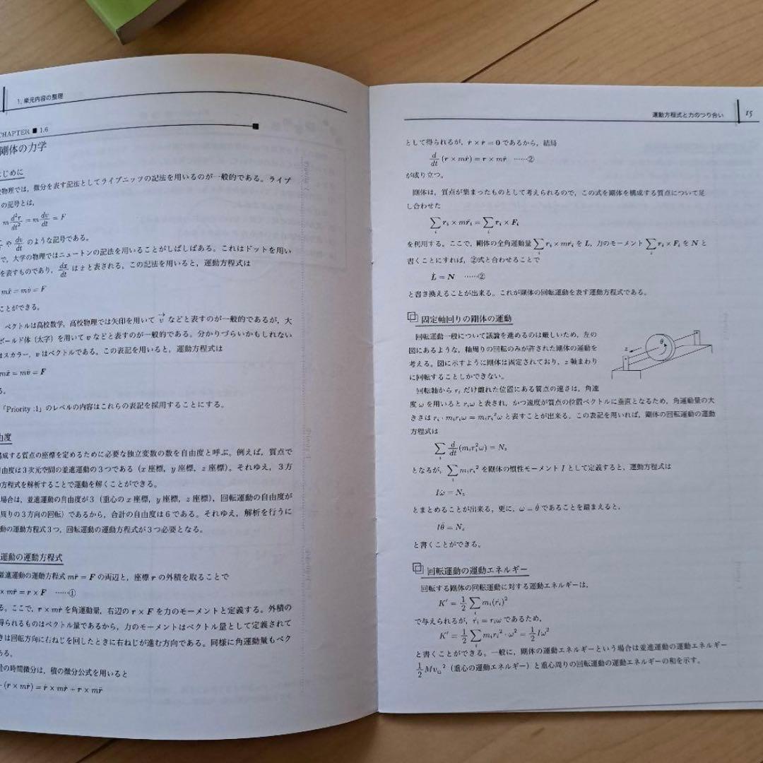 鉄緑会 物理 高三 通年