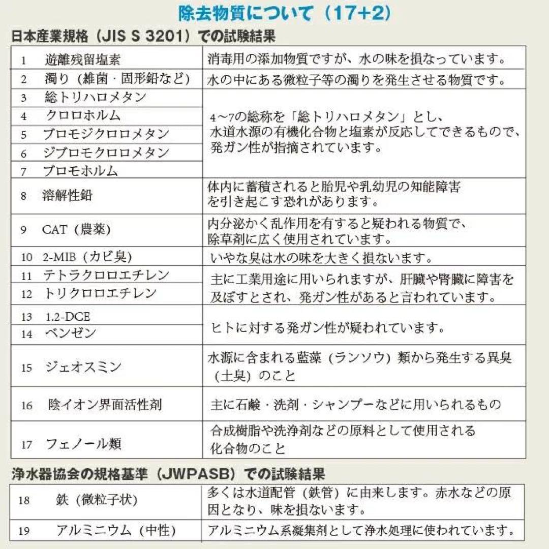 ✨正規品✨JF-45N 交換用浄水器カートリッジ 17+2物質除去
