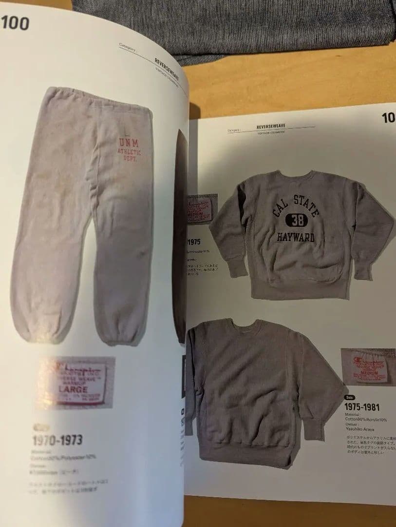 趣味・スポーツ・実用 VINTAGE CHAMPION