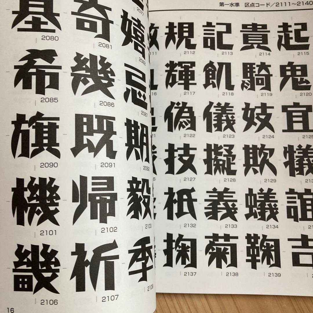 昭和モダン体 : For Win & Mac 看板フォント　CD-ROM