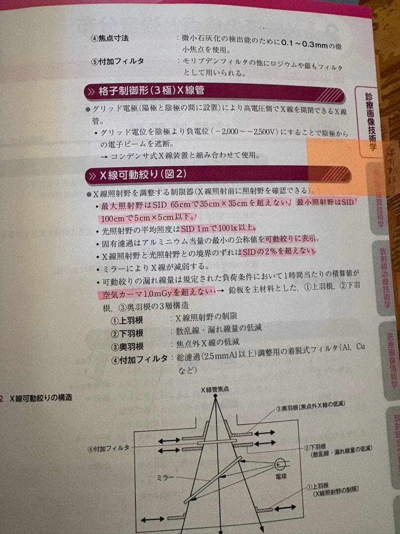 診療放射線技師 ブルーノート・イエローノート 5版
