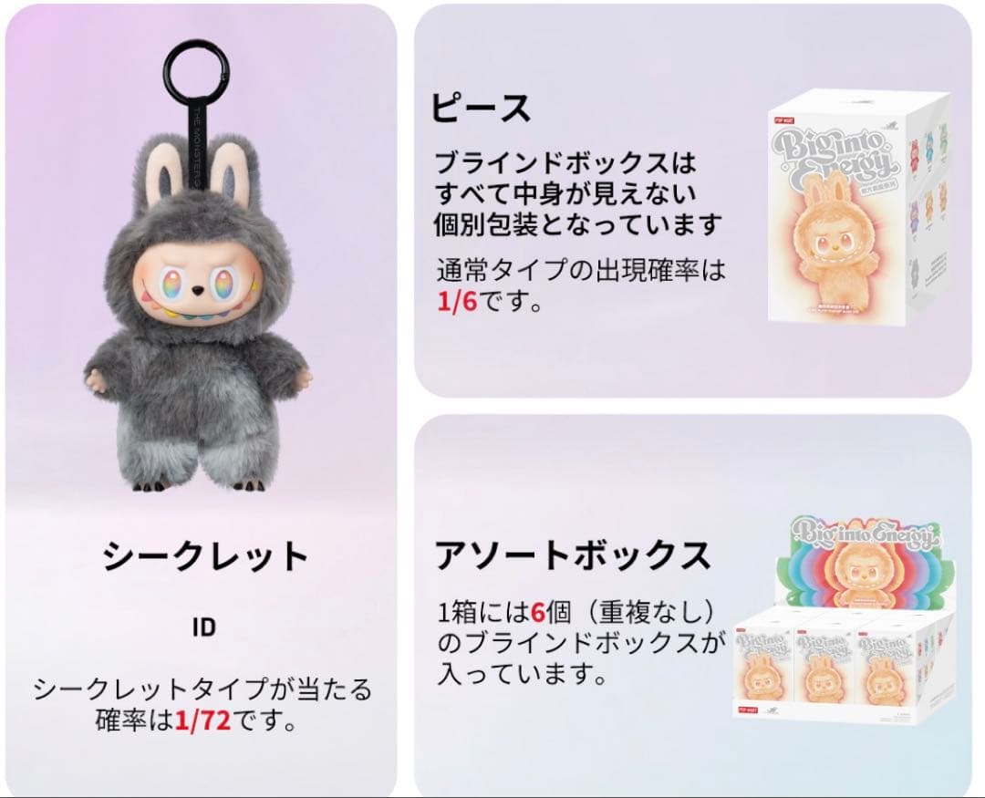 新品未開封POPMARTLABUBUポップマートラブブシークレットIDぬいぐるみ