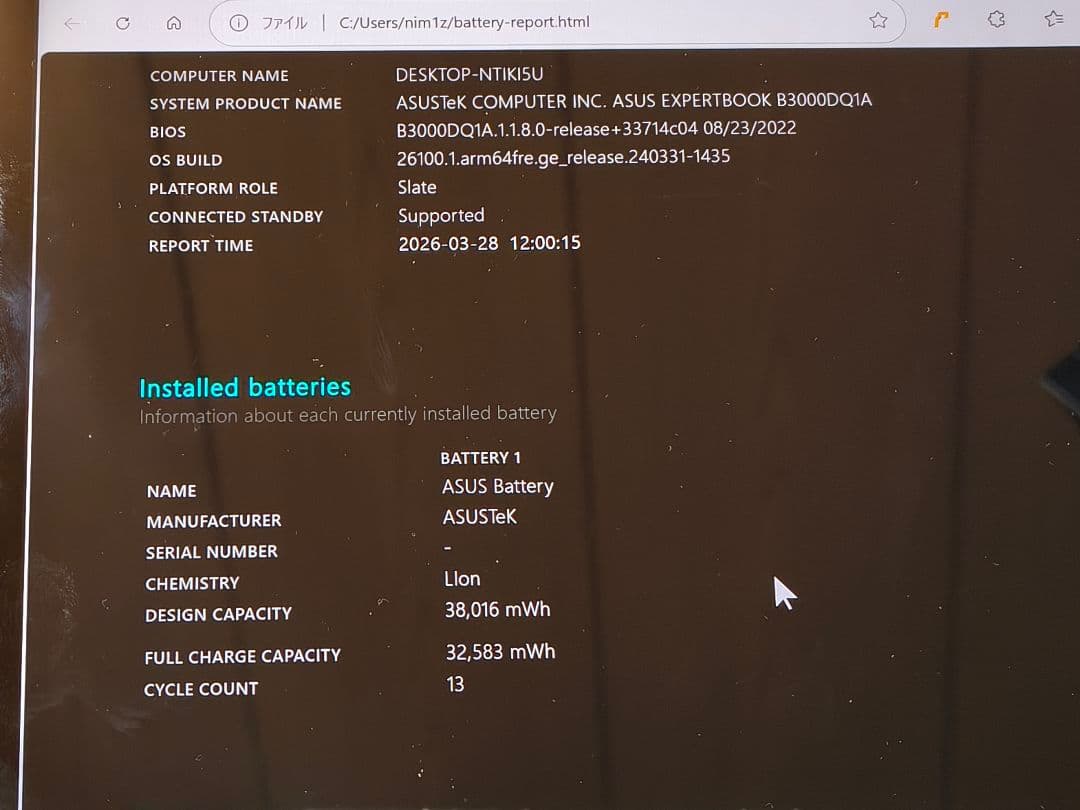 【Winタブレット】ASUS ExpertBook B3 Detachable