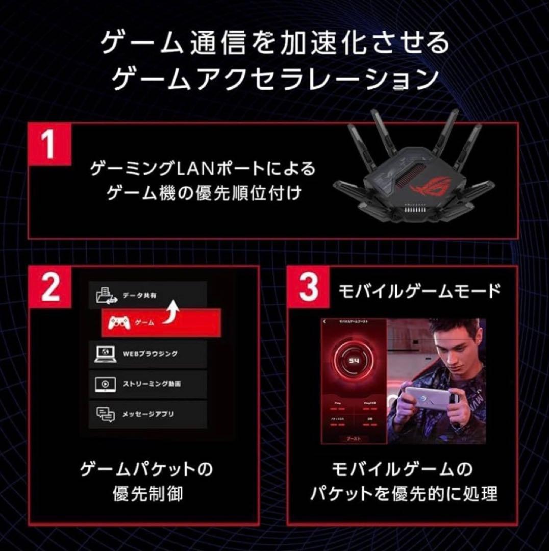 サ*ロ様 新品 ASUS ROG Rapture GT-BE98 ゲーミングルー