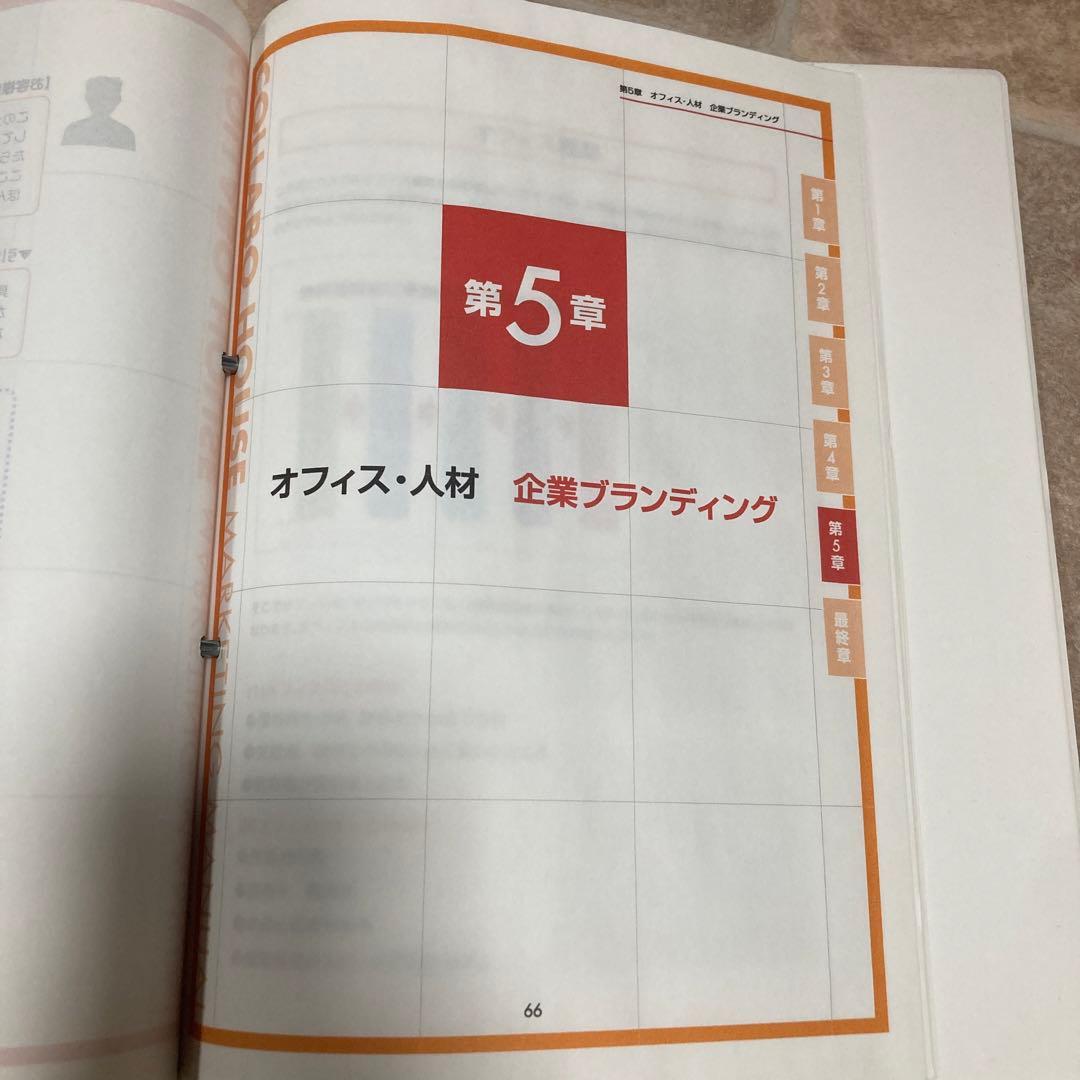コラボハウスのマーケティングマニュアル