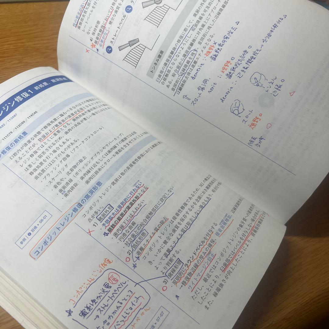 歯科医師国家試験参考書New Text ７冊格安セット