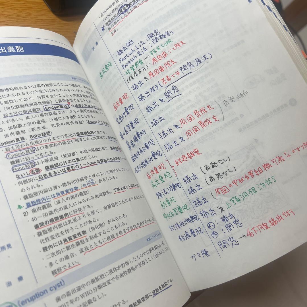 歯科医師国家試験参考書New Text ７冊格安セット