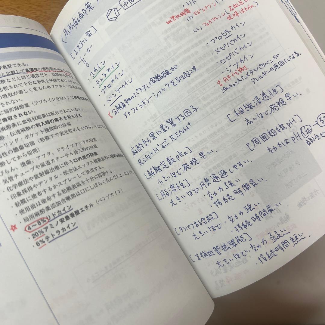 歯科医師国家試験参考書New Text ７冊格安セット