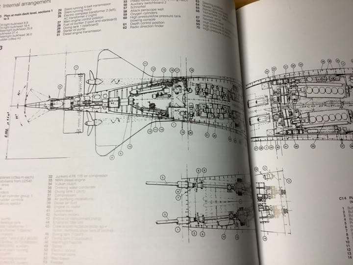 洋書 The Type XXI U-Boat Anatomy of the Ship