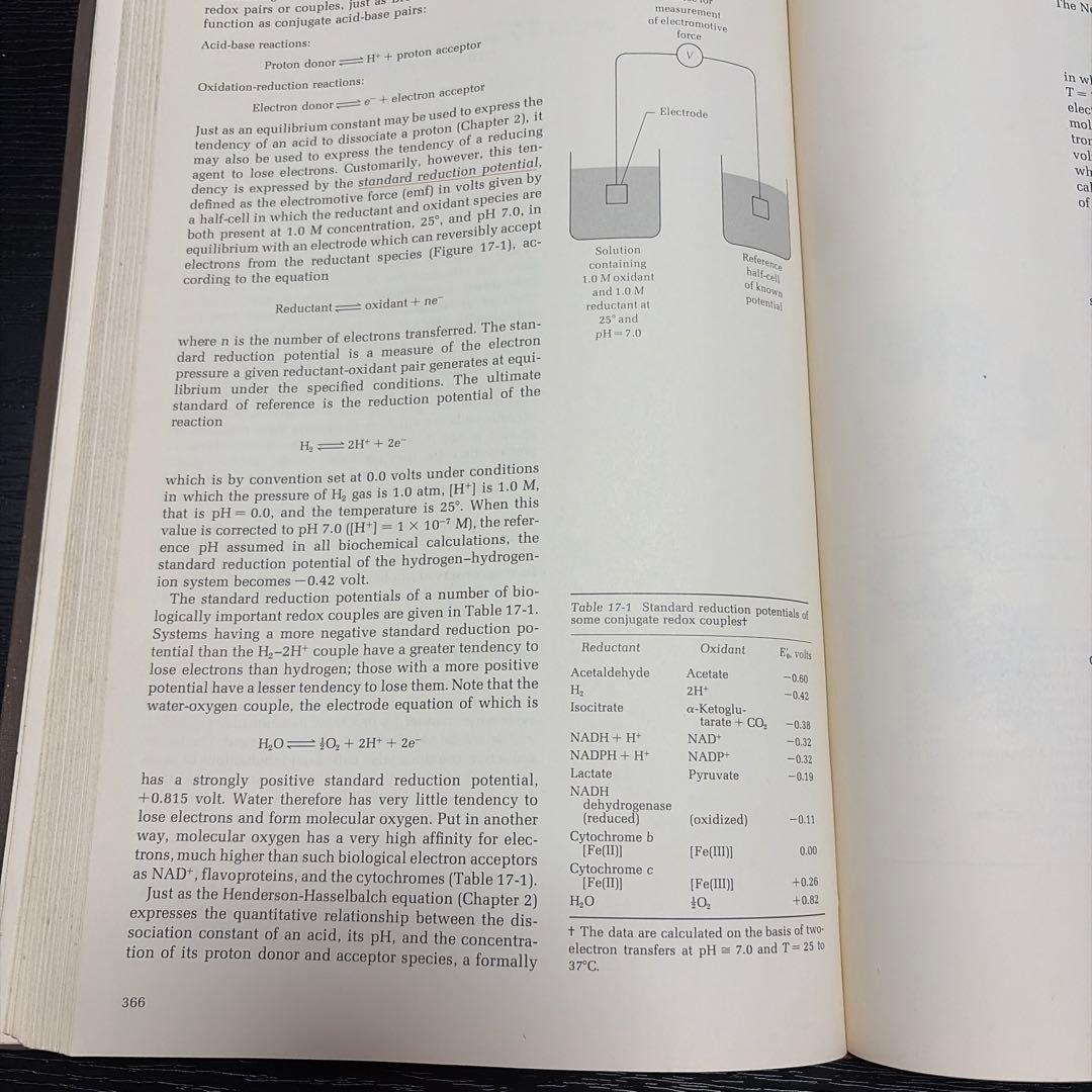 洋書 Lehninger BIOCHEMISTRY