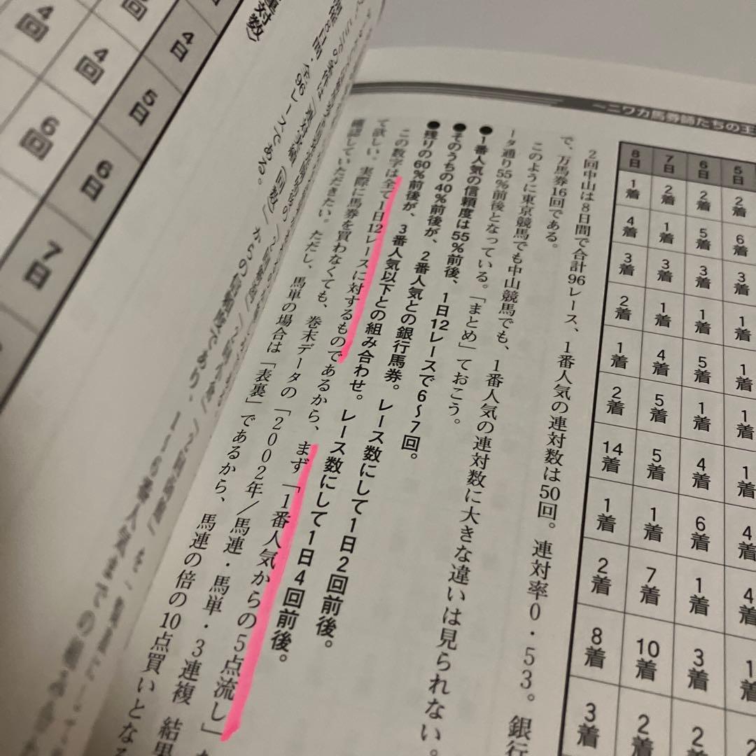 万馬券を年間20回獲る秘伝の書