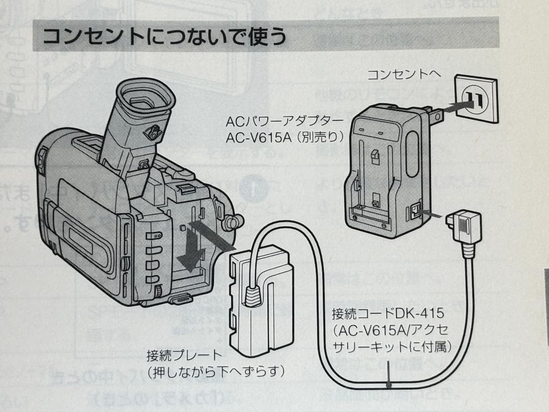 ジャンク品SONYハンディカムTRV92　純正バッテリー3個付き