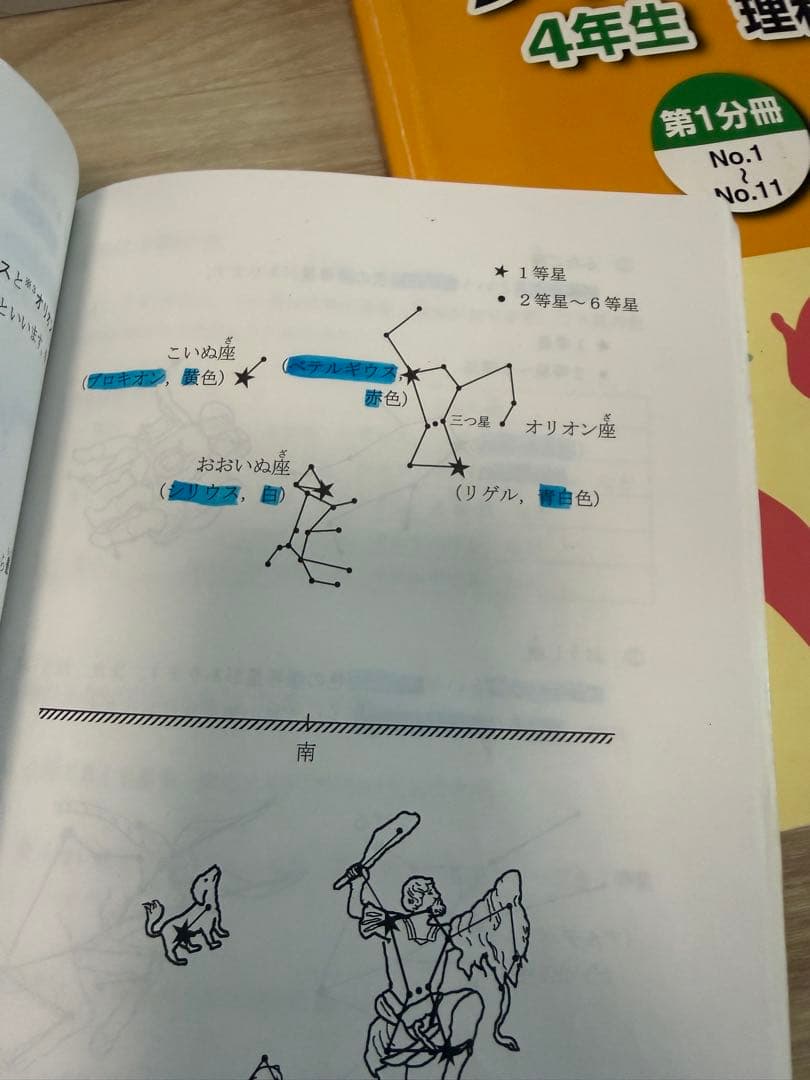 浜学園　2020年度　小4 理科 教材1年分