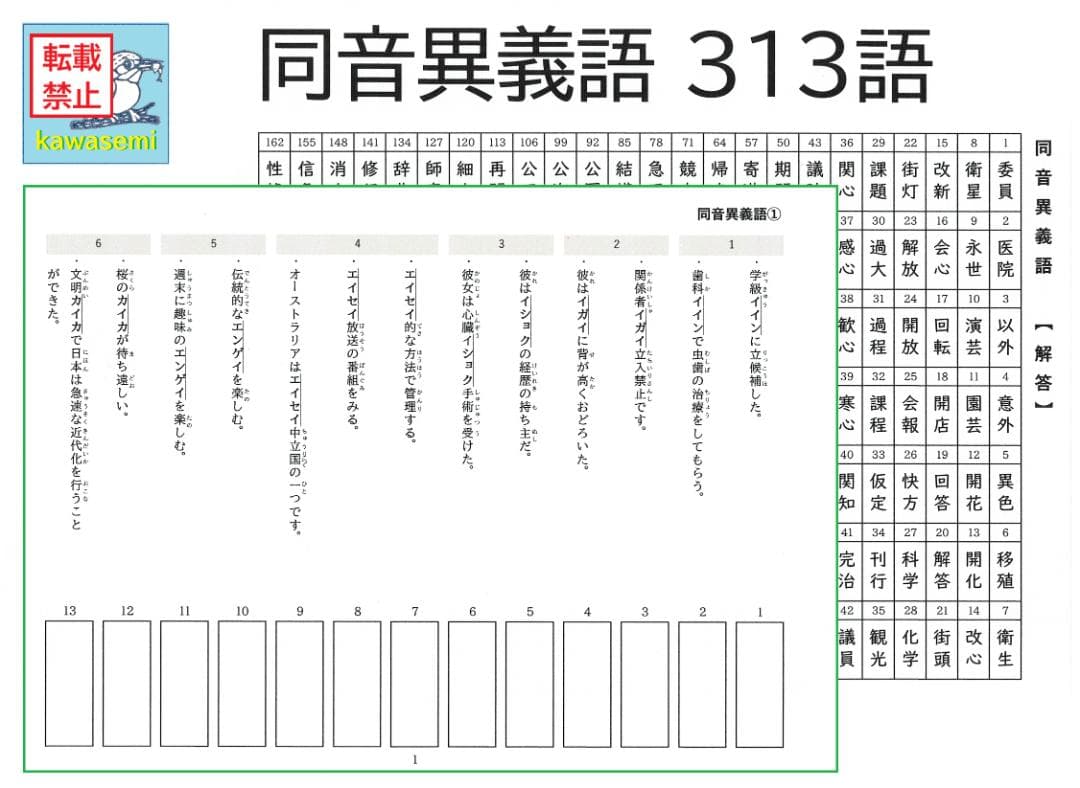 カット済【中学受験】国語 サーパス 漢字 暗記カード 練習帳 7点セットa