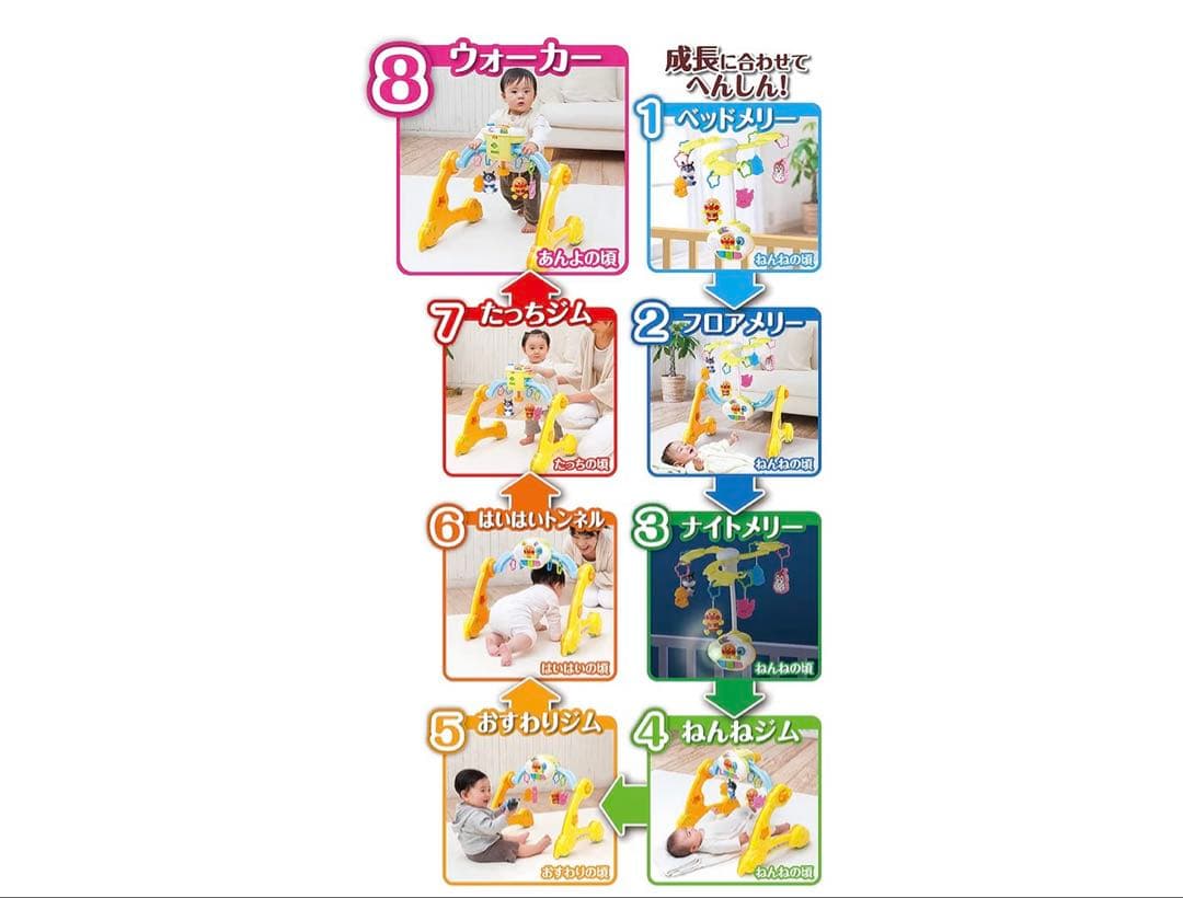 【美品】アンパンマン8WAYウォーカー　アガツマよくばりメリー