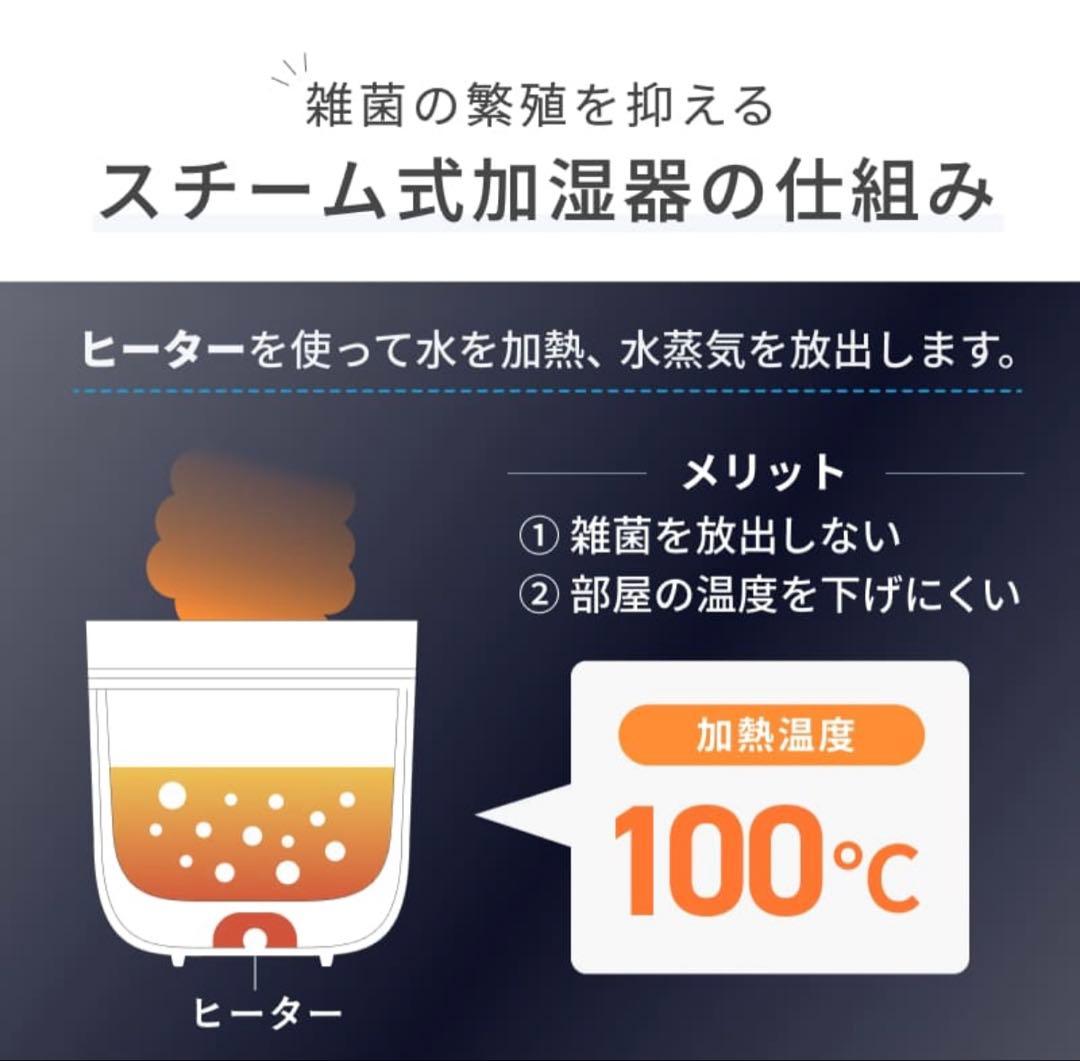 quad' スチーム式加湿器 上部給水