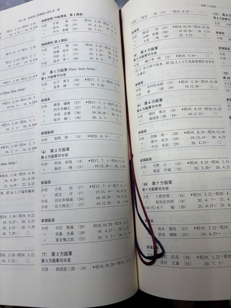 日本陸海軍総合事典 第2版　著者:秦 郁彦