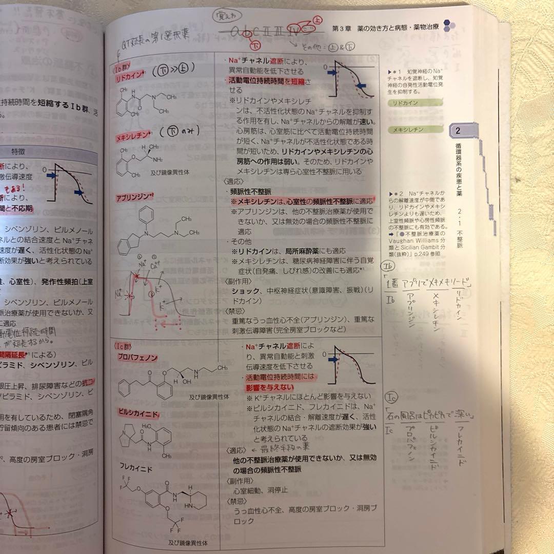 第111回薬剤師国家試験 青本、青問(薬ゼミ講義の板書書き込みあり)