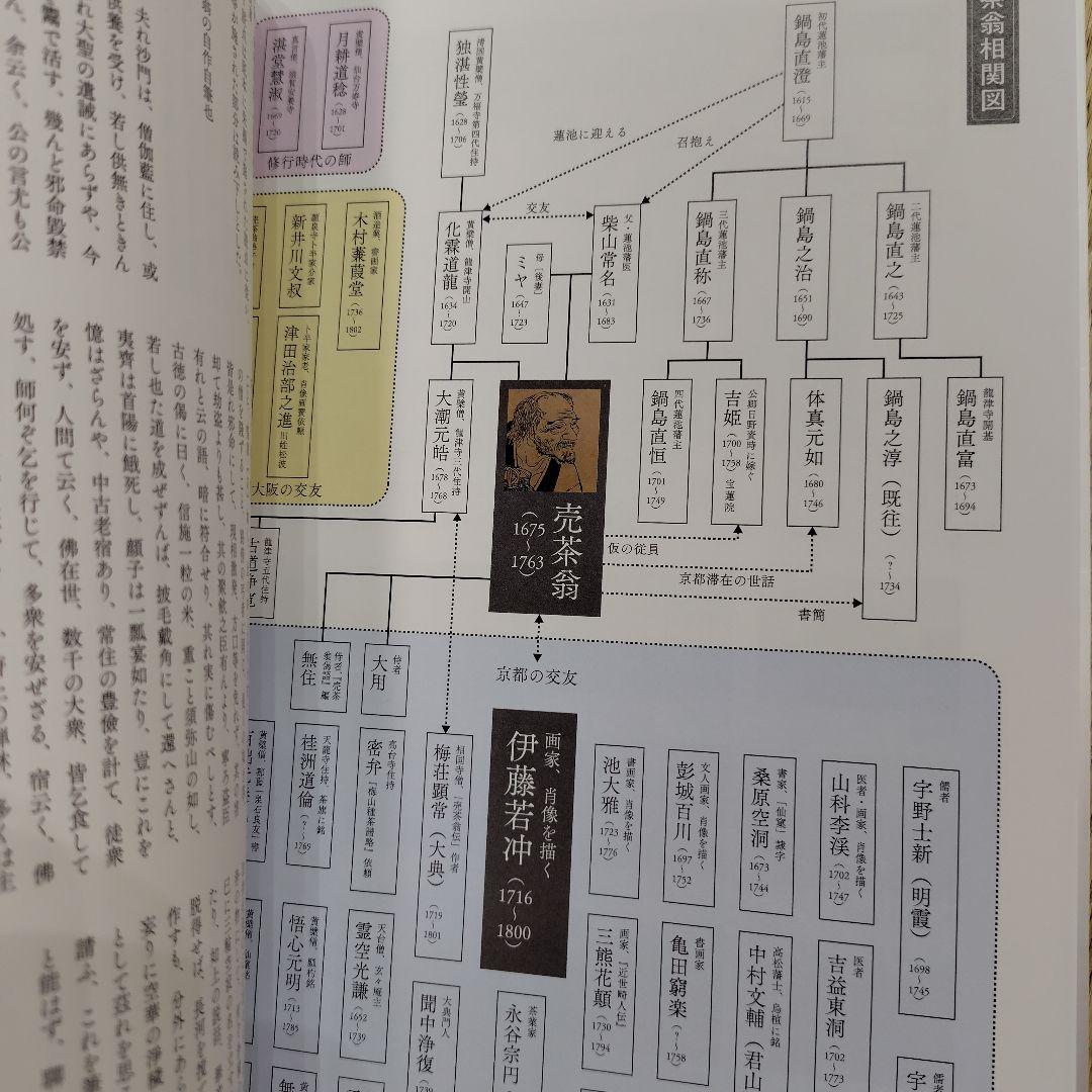 生誕350年特別展　売茶翁と若冲