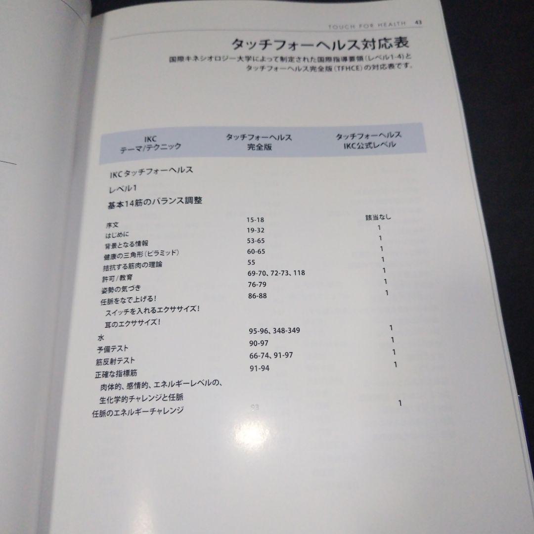タッチフォーヘルス 完全版: 誰でも使えるホームケアの決定版!指圧を使った自然