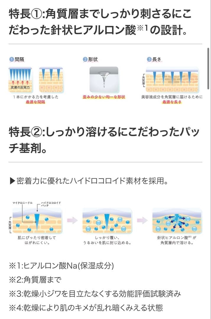 大正製薬 クリニラボ マイクロニードルパッチ ディープ 3種×2 計6個 セット