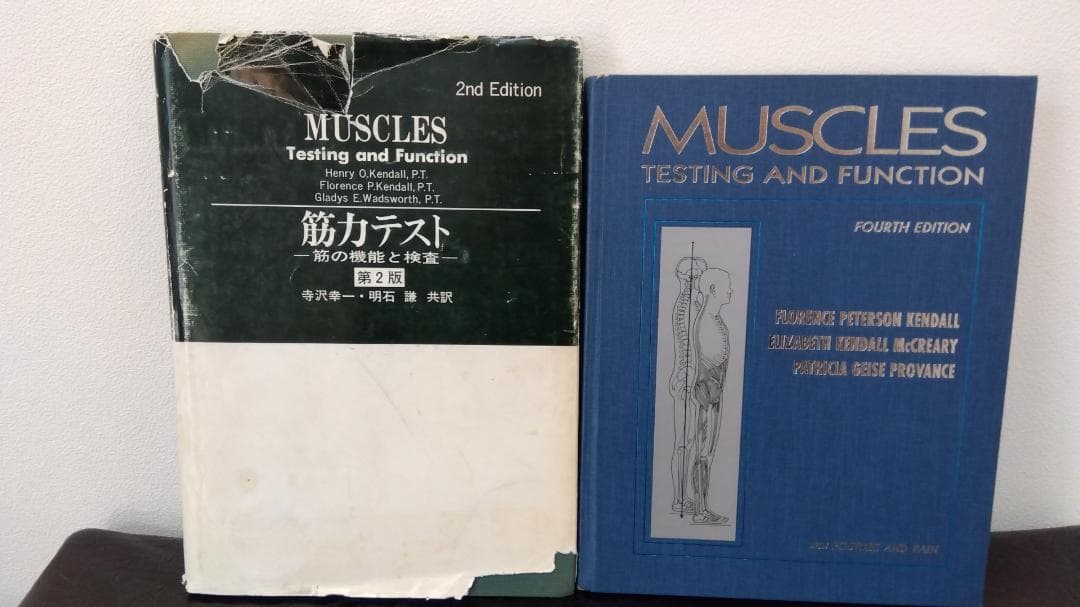 Kendall's Muscles Testing 筋力テストと検査テープ